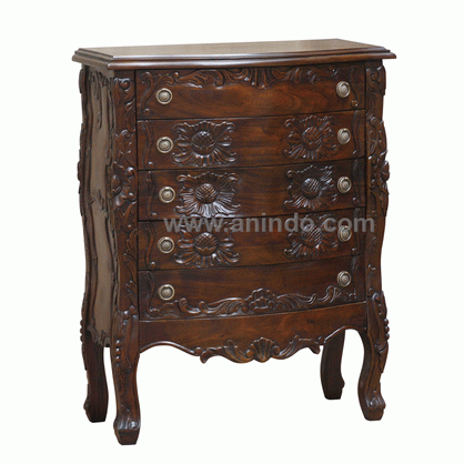 Rococo Chest Flowers